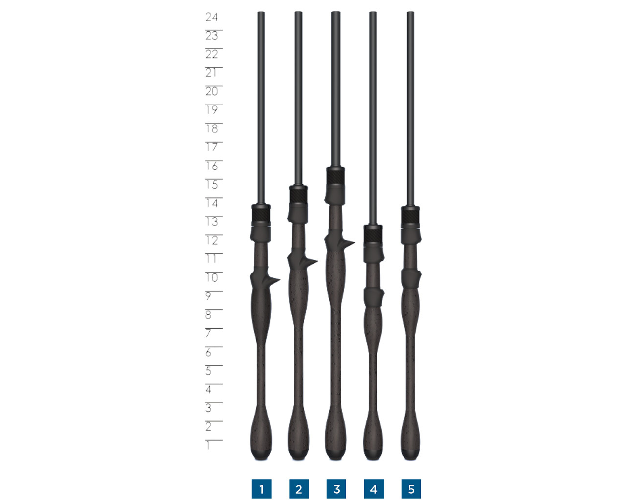 St. Croix Legend Xtreme Casting 7' Medium Heavy Fast